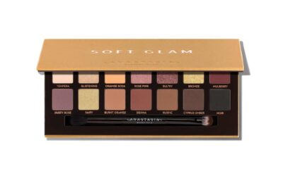 Anastasia Beverly Hills – Eyeshadow Palette Review