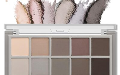 Erinde 10 Colors Matte Eyeshadow Palette Review