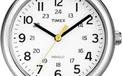 Timex Women’s Weekender 31mm Watch Review