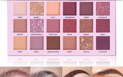 UCANBE Professional 18 Colors Aromas Nude Eyeshadow Palette Review