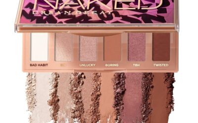 Urban Decay Naked Mini Eyeshadow Palette Review